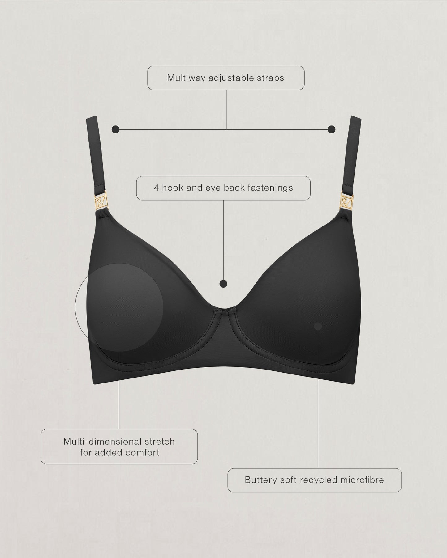 The Stretch Boss Full Cover Bra - Sage Green